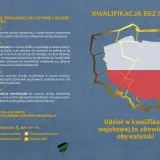 Kategorie wojskowe: A (zdolny), B (czasowo niezdolny), D (niezdolny w czasie pokoju), E (trwale niezdolny). Kwalifikacja wojskowa to obowiązek.