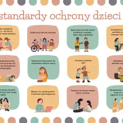 Ilustracje pokazują, jak chronić małoletnich: szacunek, prywatność, bezpieczeństwo w sieci i wsparcie.