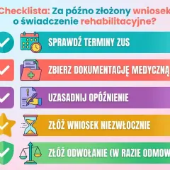 Checklista: Sprawdź terminy ZUS, zbierz dokumentację medyczną, uzasadnij opóźnienie, złóż wniosek o świadczenie rehabilitacyjne niezwłocznie.