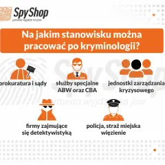 Gdzie można pracować po kryminalistyce? Sprawdź najlepsze ścieżki kariery i miejsca pracy