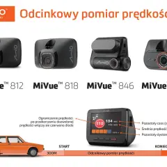 Kamery Mio MiVue™ pomagają w odcinkowym pomiarze prędkości, pokazując średnią, czas i dystans.