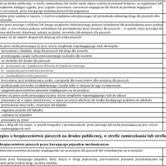 Wykroczenie 119 kw: Nowe limity wartości i kary, które musisz znać