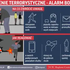 Grafika informuje o zagrożeniu terrorystycznym i alarmie bombowym. Podpowiada, na co zwrócić uwagę i jak reagować, by chronić się przed terroryzmem.