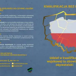 Kategorie wojskowe: A (zdolny), B (czasowo niezdolny), D (niezdolny w czasie pokoju), E (trwale niezdolny). Kwalifikacja wojskowa to obowiązek.