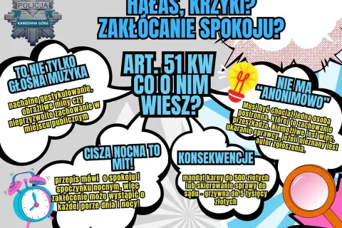 Grafika informuje, że **cisza nocna** to mit, a zakłócanie spokoju może być karane przez cały dzień i noc.