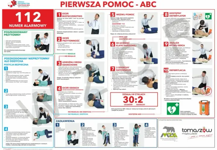 Pierwsza pomoc: ocena bezpieczeństwa, przytomności, udrożnienie dróg oddechowych, ocena oddechu, wezwanie pomocy, użycie AED, uciski klatki piersiowej i oddechy ratownicze.