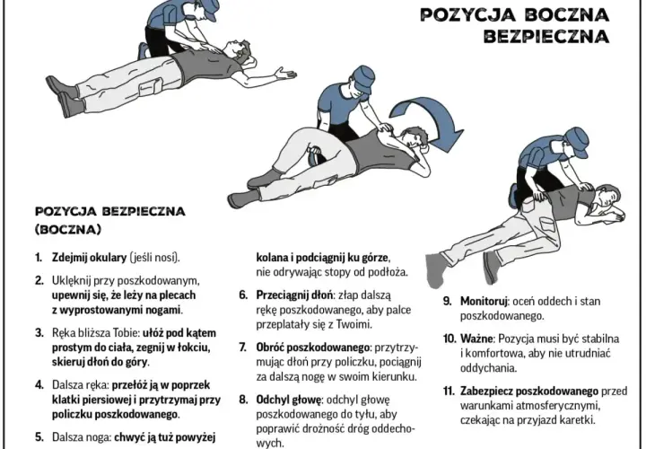 Ilustracja pokazuje, jak ułożyć poszkodowanego w pozycji bocznej bezpiecznej, aby zapewnić mu drożność dróg oddechowych i stabilność.
