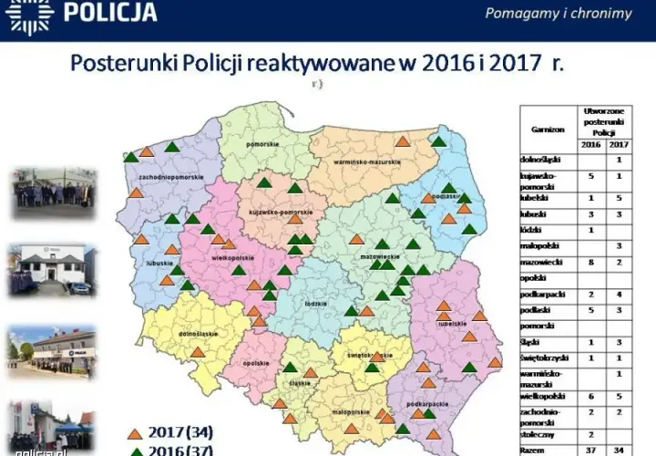 Aktualne pozycje policji w czasie rzeczywistym: gdzie stoją patrole w Polsce