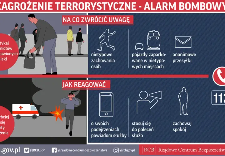 Grafika informuje o zagrożeniu terrorystycznym i alarmie bombowym. Podpowiada, na co zwrócić uwagę i jak reagować, by chronić się przed terroryzmem.