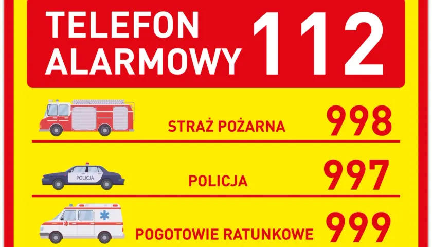 Telefon alarmowy 112. Straż pożarna 998, policja 997, pogotowie ratunkowe 999. Jaki jest numer na policję? 997.