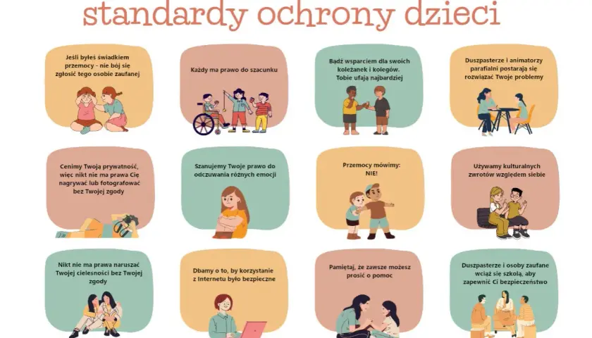Ilustracje pokazują, jak chronić małoletnich: szacunek, prywatność, bezpieczeństwo w sieci i wsparcie.