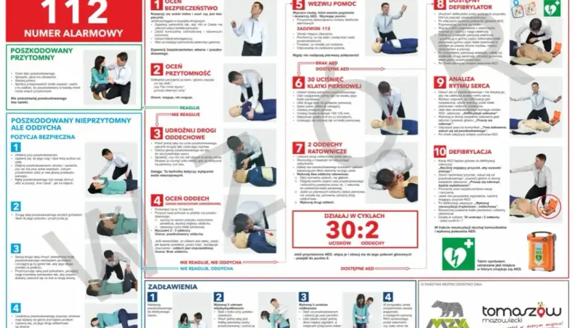Pierwsza pomoc: ocena bezpieczeństwa, przytomności, udrożnienie dróg oddechowych, ocena oddechu, wezwanie pomocy, użycie AED, uciski klatki piersiowej i oddechy ratownicze.