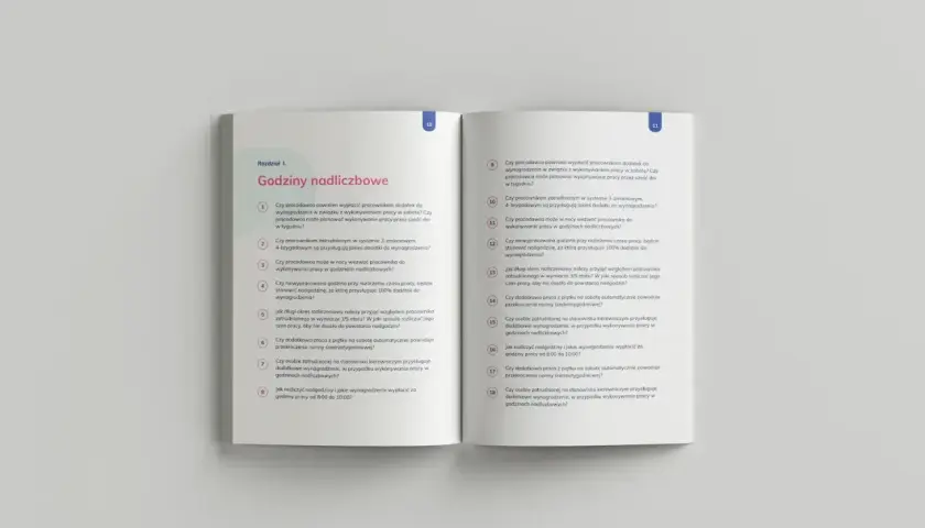 Rozdział o godzinach nadliczbowych. Lista pytań dotyczy rozliczania czasu pracy i wynagrodzenia za nadgodziny.