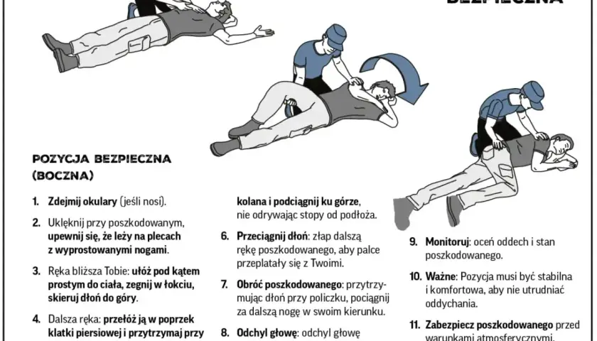Ilustracja pokazuje, jak ułożyć poszkodowanego w pozycji bocznej bezpiecznej, aby zapewnić mu drożność dróg oddechowych i stabilność.