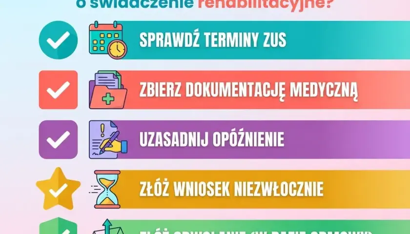 Checklista: Sprawdź terminy ZUS, zbierz dokumentację medyczną, uzasadnij opóźnienie, złóż wniosek o świadczenie rehabilitacyjne niezwłocznie.