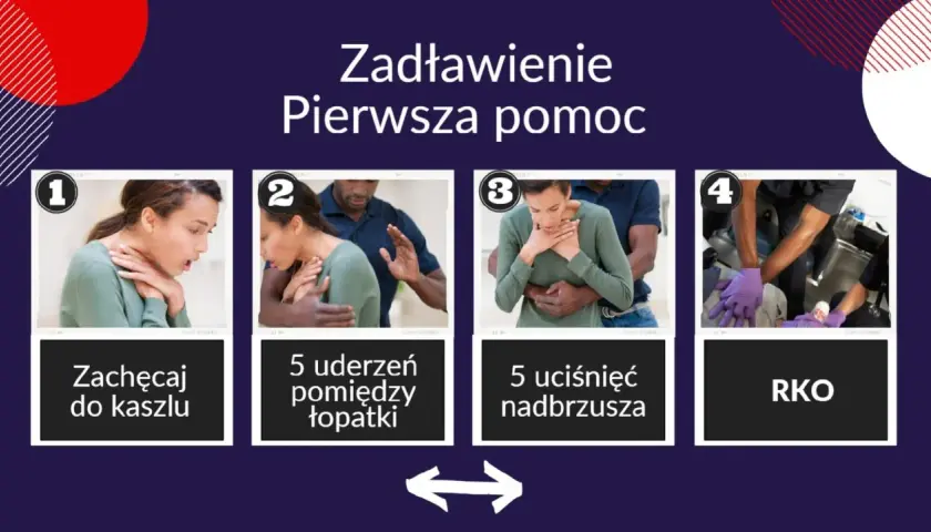 Pierwsza pomoc przy zadławieniu: zachęcaj do kaszlu, wykonaj 5 uderzeń między łopatki, 5 uciśnięć nadbrzusza, a w razie potrzeby RKO.