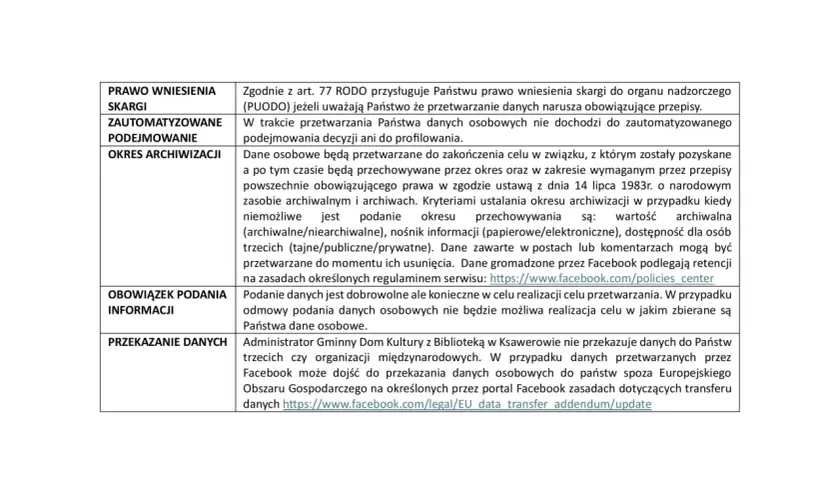 Tabela z klauzulą informacyjną RODO: prawo wniesienia skargi, zautomatyzowane podejmowanie, okres archiwizacji, obowiązek podania informacji, przekazanie danych.