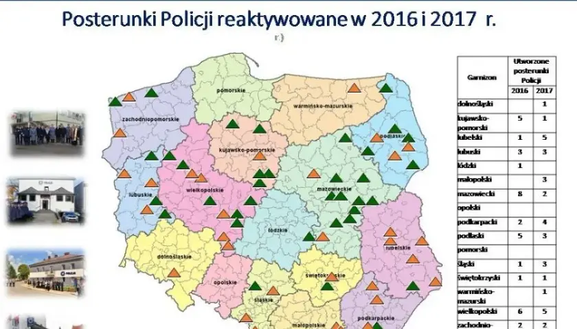 Aktualne pozycje policji w czasie rzeczywistym: gdzie stoją patrole w Polsce