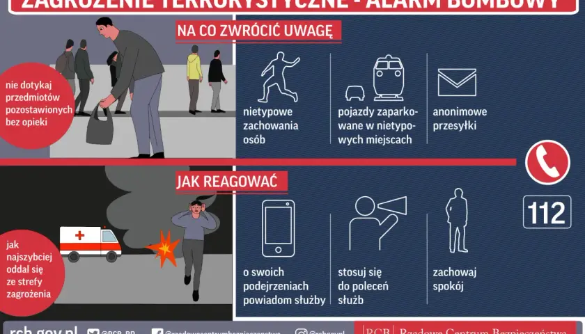 Grafika informuje o zagrożeniu terrorystycznym i alarmie bombowym. Podpowiada, na co zwrócić uwagę i jak reagować, by chronić się przed terroryzmem.