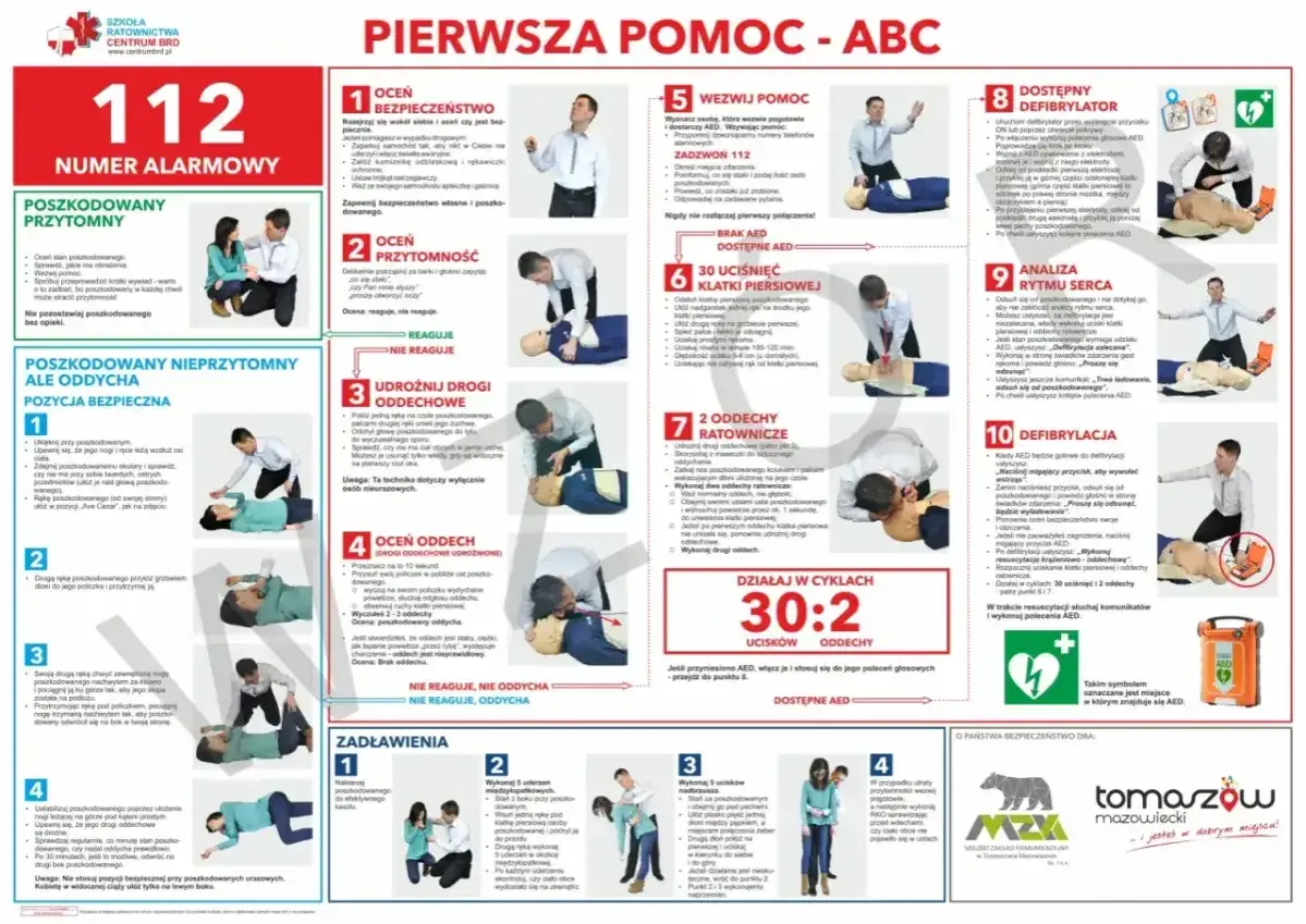 Pierwsza pomoc: ocena bezpieczeństwa, przytomności, udrożnienie dróg oddechowych, ocena oddechu, wezwanie pomocy, użycie AED, uciski klatki piersiowej i oddechy ratownicze.