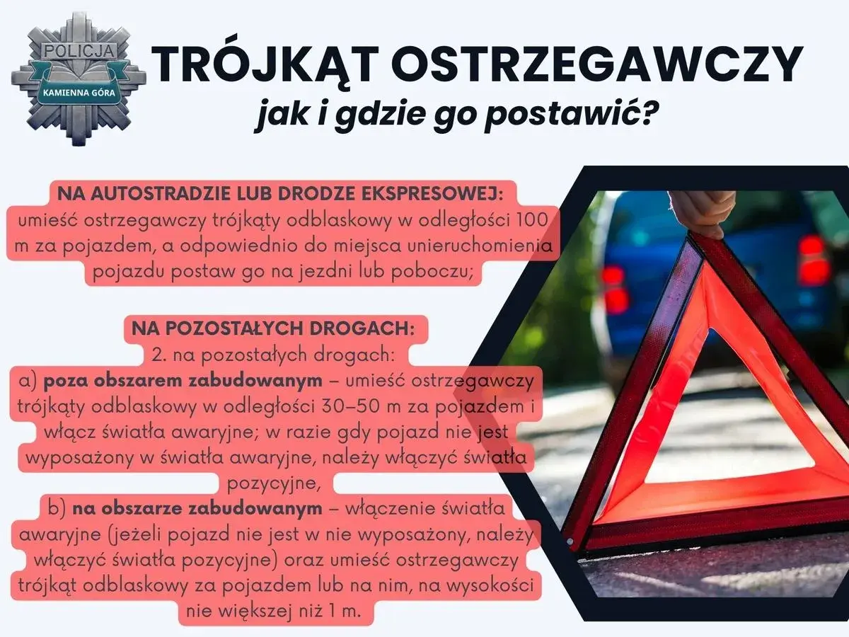 Trójkąt ostrzegawczy: instrukcja, jak i gdzie go postawić na drodze, by zapewnić bezpieczeństwo.
