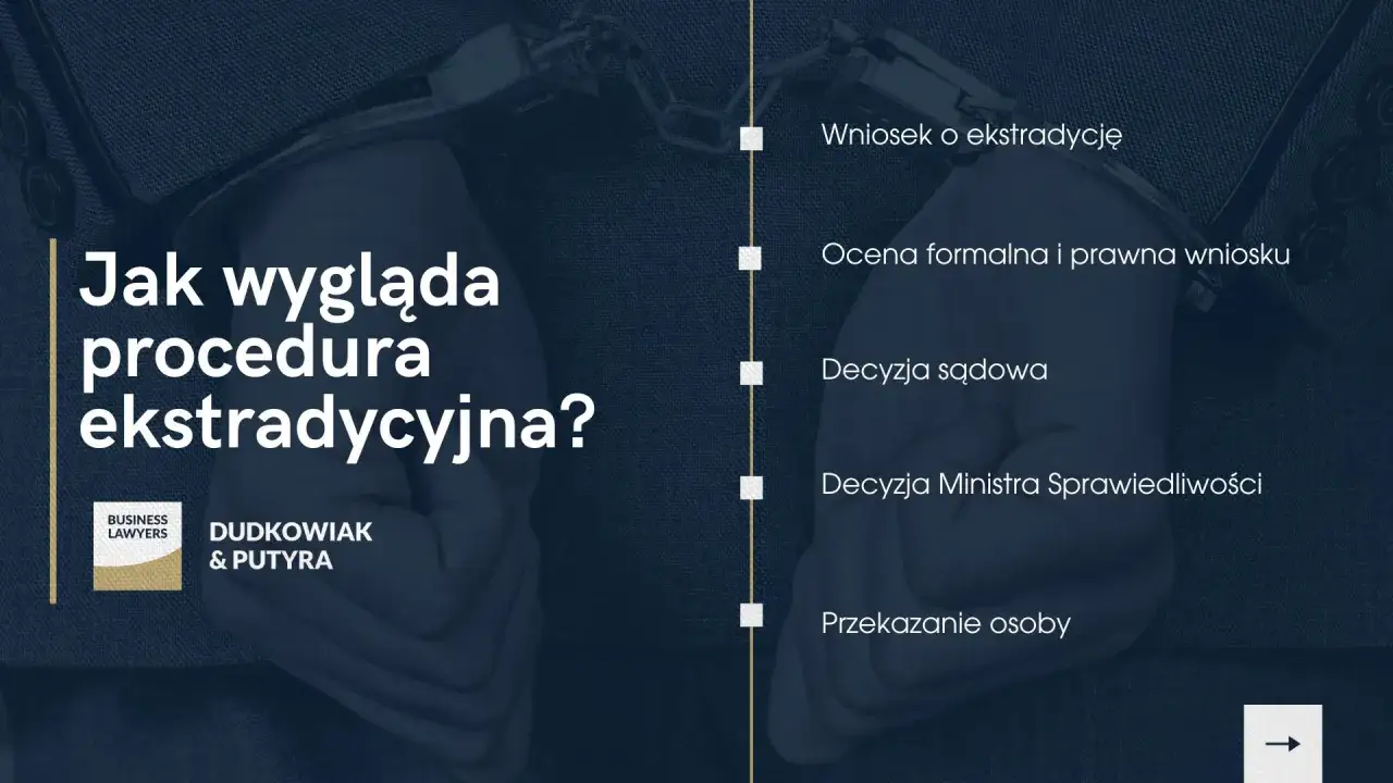 Procedura ekstradycyjna: od wniosku po przekazanie osoby. Dowiedz się, co to jest ekstradycja i jakie są jej etapy.