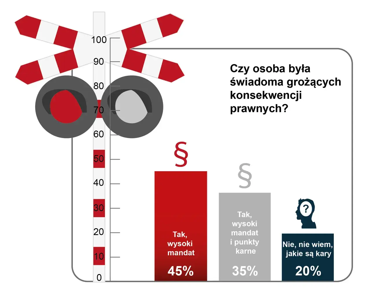 Zdjęcie Co musisz wiedzieć o art 98 kodeksu wykroczeń i jego konsekwencjach
