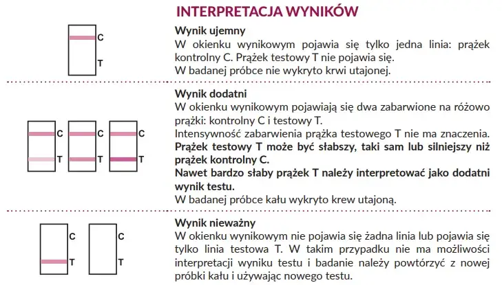 Zdjęcie Test z kursu krwiodawstwa: Jak go zdać? Kluczowe zagadnienia